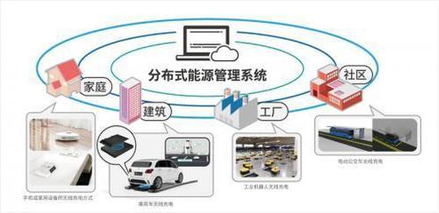 當無線充電遇上區(qū)塊鏈 物聯(lián)網技術服務的革命性融合