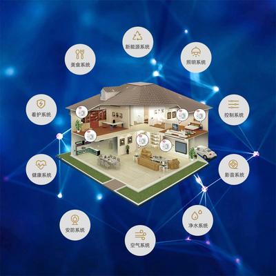 榮事達杯安徽省第八屆工業設計大賽 物聯網技術研發的挑戰與機遇